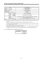 Предварительный просмотр 687 страницы Mitsubishi Electric MR-J4-100A(-RJ) Instruction Manual