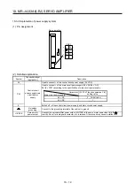 Предварительный просмотр 702 страницы Mitsubishi Electric MR-J4-100A(-RJ) Instruction Manual