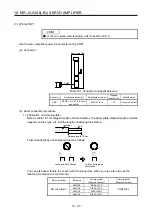 Preview for 703 page of Mitsubishi Electric MR-J4-100A(-RJ) Instruction Manual