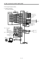 Предварительный просмотр 706 страницы Mitsubishi Electric MR-J4-100A(-RJ) Instruction Manual