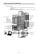 Предварительный просмотр 711 страницы Mitsubishi Electric MR-J4-100A(-RJ) Instruction Manual
