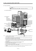 Предварительный просмотр 712 страницы Mitsubishi Electric MR-J4-100A(-RJ) Instruction Manual
