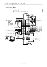 Предварительный просмотр 713 страницы Mitsubishi Electric MR-J4-100A(-RJ) Instruction Manual