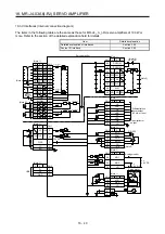 Preview for 723 page of Mitsubishi Electric MR-J4-100A(-RJ) Instruction Manual