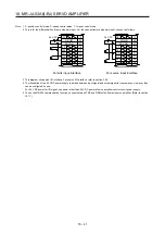 Предварительный просмотр 724 страницы Mitsubishi Electric MR-J4-100A(-RJ) Instruction Manual
