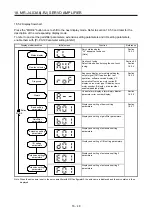 Предварительный просмотр 731 страницы Mitsubishi Electric MR-J4-100A(-RJ) Instruction Manual