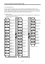 Предварительный просмотр 732 страницы Mitsubishi Electric MR-J4-100A(-RJ) Instruction Manual