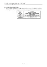 Предварительный просмотр 736 страницы Mitsubishi Electric MR-J4-100A(-RJ) Instruction Manual