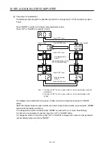 Предварительный просмотр 750 страницы Mitsubishi Electric MR-J4-100A(-RJ) Instruction Manual