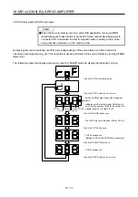 Preview for 754 page of Mitsubishi Electric MR-J4-100A(-RJ) Instruction Manual