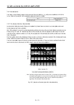 Preview for 758 page of Mitsubishi Electric MR-J4-100A(-RJ) Instruction Manual