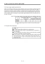 Предварительный просмотр 759 страницы Mitsubishi Electric MR-J4-100A(-RJ) Instruction Manual