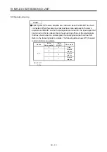 Предварительный просмотр 780 страницы Mitsubishi Electric MR-J4-100A(-RJ) Instruction Manual