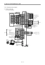 Предварительный просмотр 781 страницы Mitsubishi Electric MR-J4-100A(-RJ) Instruction Manual