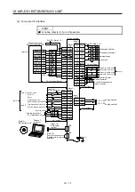 Предварительный просмотр 784 страницы Mitsubishi Electric MR-J4-100A(-RJ) Instruction Manual