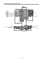 Preview for 785 page of Mitsubishi Electric MR-J4-100A(-RJ) Instruction Manual