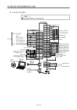 Preview for 789 page of Mitsubishi Electric MR-J4-100A(-RJ) Instruction Manual
