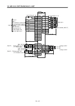 Preview for 790 page of Mitsubishi Electric MR-J4-100A(-RJ) Instruction Manual