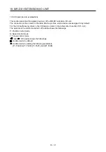 Предварительный просмотр 798 страницы Mitsubishi Electric MR-J4-100A(-RJ) Instruction Manual