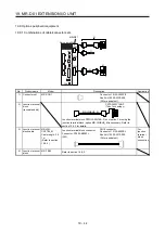 Предварительный просмотр 811 страницы Mitsubishi Electric MR-J4-100A(-RJ) Instruction Manual