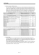 Предварительный просмотр 822 страницы Mitsubishi Electric MR-J4-100A(-RJ) Instruction Manual