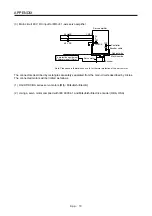 Предварительный просмотр 828 страницы Mitsubishi Electric MR-J4-100A(-RJ) Instruction Manual
