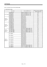 Предварительный просмотр 867 страницы Mitsubishi Electric MR-J4-100A(-RJ) Instruction Manual
