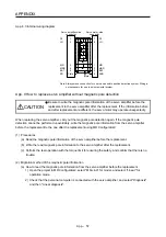 Предварительный просмотр 872 страницы Mitsubishi Electric MR-J4-100A(-RJ) Instruction Manual