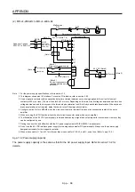 Предварительный просмотр 883 страницы Mitsubishi Electric MR-J4-100A(-RJ) Instruction Manual