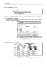 Preview for 884 page of Mitsubishi Electric MR-J4-100A(-RJ) Instruction Manual