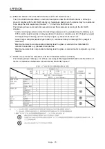 Preview for 888 page of Mitsubishi Electric MR-J4-100A(-RJ) Instruction Manual