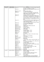 Preview for 892 page of Mitsubishi Electric MR-J4-100A(-RJ) Instruction Manual