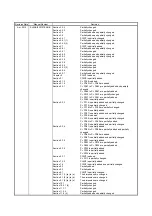 Предварительный просмотр 898 страницы Mitsubishi Electric MR-J4-100A(-RJ) Instruction Manual