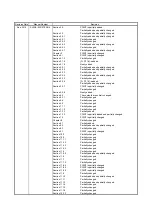 Предварительный просмотр 900 страницы Mitsubishi Electric MR-J4-100A(-RJ) Instruction Manual