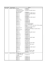 Предварительный просмотр 902 страницы Mitsubishi Electric MR-J4-100A(-RJ) Instruction Manual