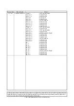 Предварительный просмотр 904 страницы Mitsubishi Electric MR-J4-100A(-RJ) Instruction Manual