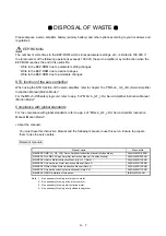 Предварительный просмотр 8 страницы Mitsubishi Electric MR-J4-_GF Instruction Manual