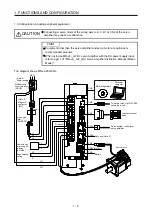 Предварительный просмотр 22 страницы Mitsubishi Electric MR-J4-_GF Instruction Manual