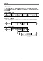 Предварительный просмотр 29 страницы Mitsubishi Electric MR-J4-_GF Instruction Manual