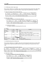 Предварительный просмотр 32 страницы Mitsubishi Electric MR-J4-_GF Instruction Manual