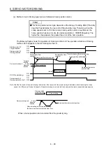 Предварительный просмотр 87 страницы Mitsubishi Electric MR-J4-_GF Instruction Manual