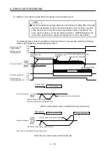 Предварительный просмотр 89 страницы Mitsubishi Electric MR-J4-_GF Instruction Manual