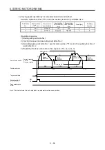 Предварительный просмотр 123 страницы Mitsubishi Electric MR-J4-_GF Instruction Manual