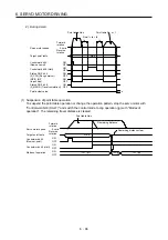 Предварительный просмотр 125 страницы Mitsubishi Electric MR-J4-_GF Instruction Manual