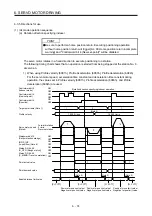 Предварительный просмотр 133 страницы Mitsubishi Electric MR-J4-_GF Instruction Manual