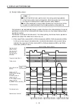 Предварительный просмотр 137 страницы Mitsubishi Electric MR-J4-_GF Instruction Manual