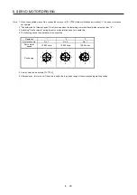 Предварительный просмотр 138 страницы Mitsubishi Electric MR-J4-_GF Instruction Manual