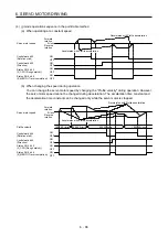 Предварительный просмотр 147 страницы Mitsubishi Electric MR-J4-_GF Instruction Manual