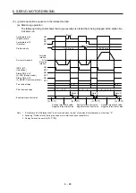 Предварительный просмотр 148 страницы Mitsubishi Electric MR-J4-_GF Instruction Manual