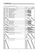 Предварительный просмотр 154 страницы Mitsubishi Electric MR-J4-_GF Instruction Manual